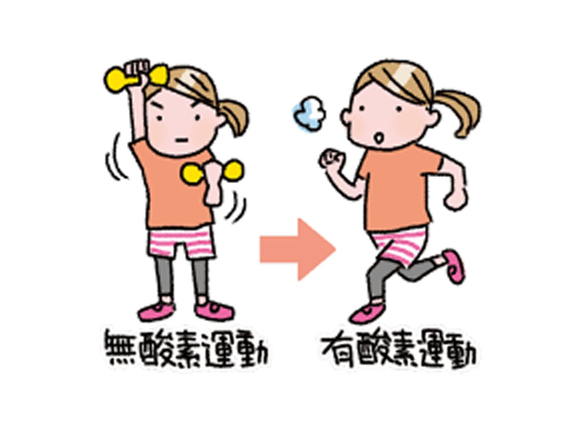 Aerobic-and-anaerobic-exercise-e1697199744912-1